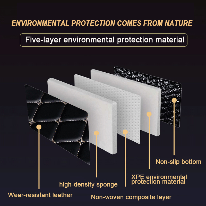 Luxury Custom Auto Car Floor M - Women'S Jeep Accessories ulasan dan harga